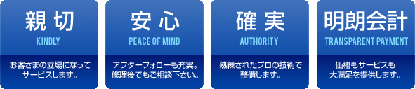 親切　安心　確実　明朗会計